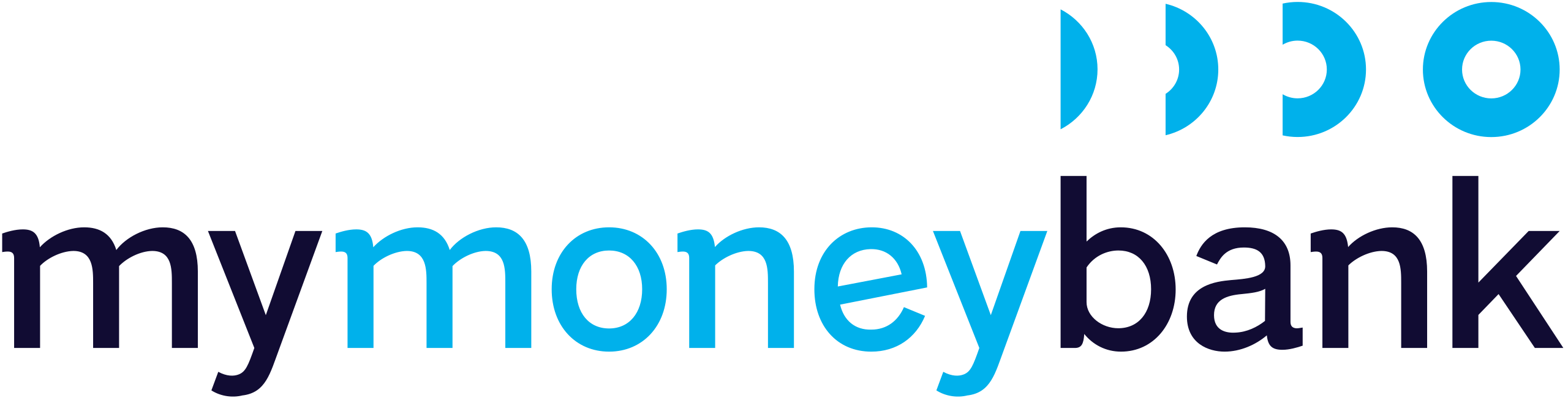 partenaire client